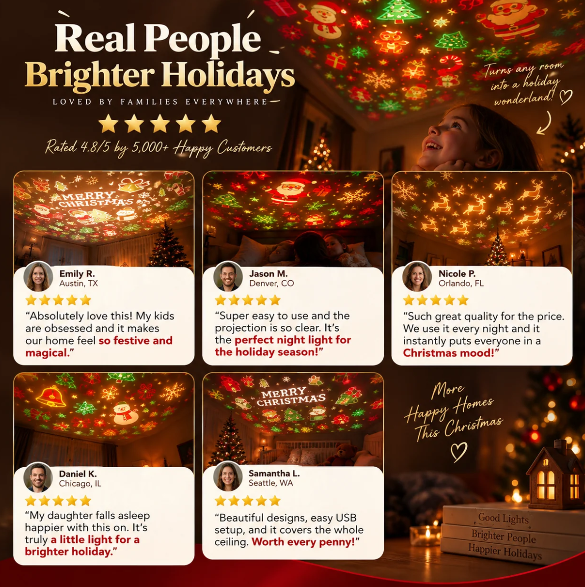 Holiday Glow Christmas projector